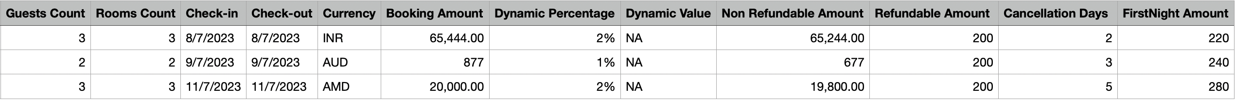 Screenshot_Import Booking_CSV File (2).png