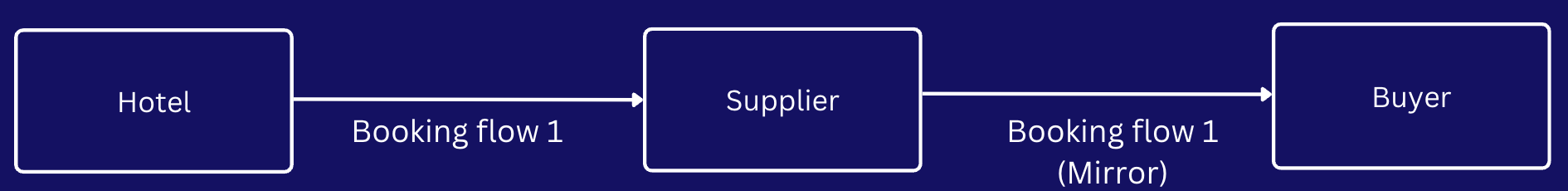 Screenshot 2024-12-03 at 9.45.45 AM.png